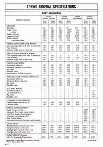 1972 Ford Full Line Sales Data-B28.jpg